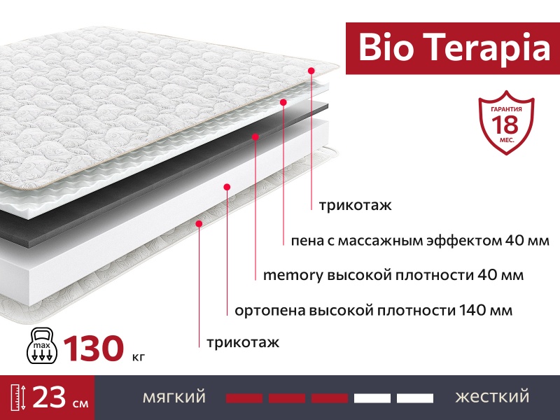 Матрас BIO Terapia 1600х2000